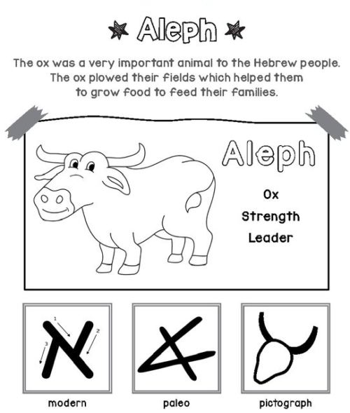 hebrew-alphabet-aleph