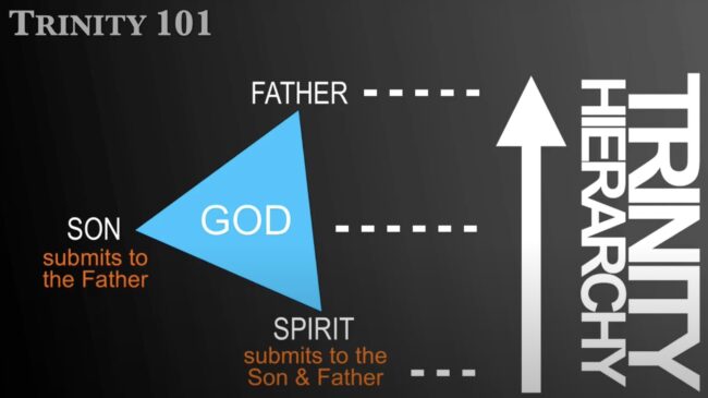 the-trinity-father-son-holy-spirit