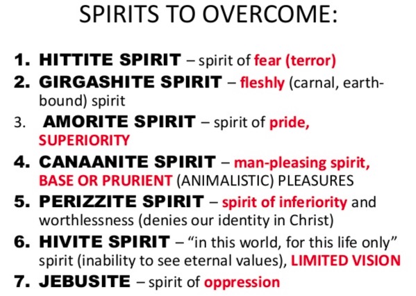 7spirits-to-overcome-pagans