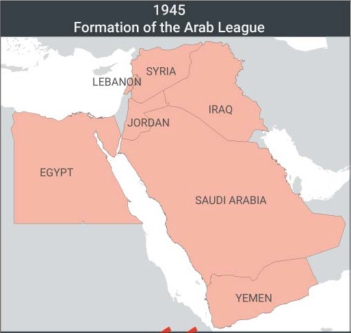 arab-league-1945